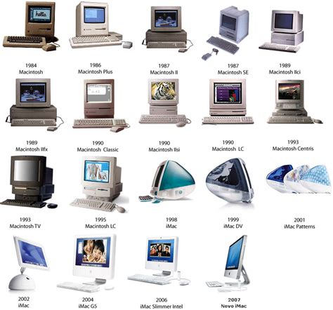 how are today's computers similar to the earliest computers
